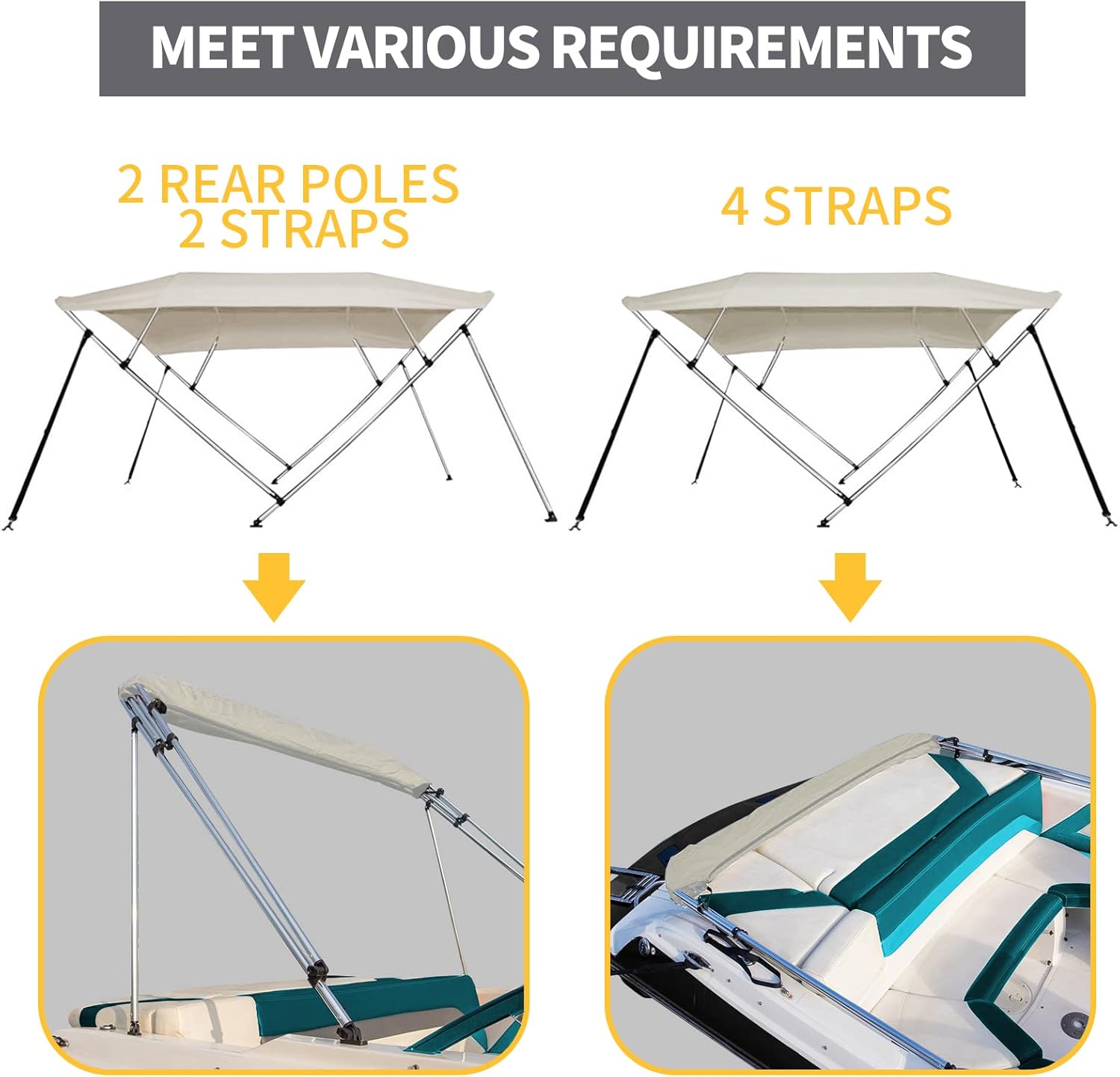 Rain and sun protection 防水ボートカバー 210D オックスフォード布